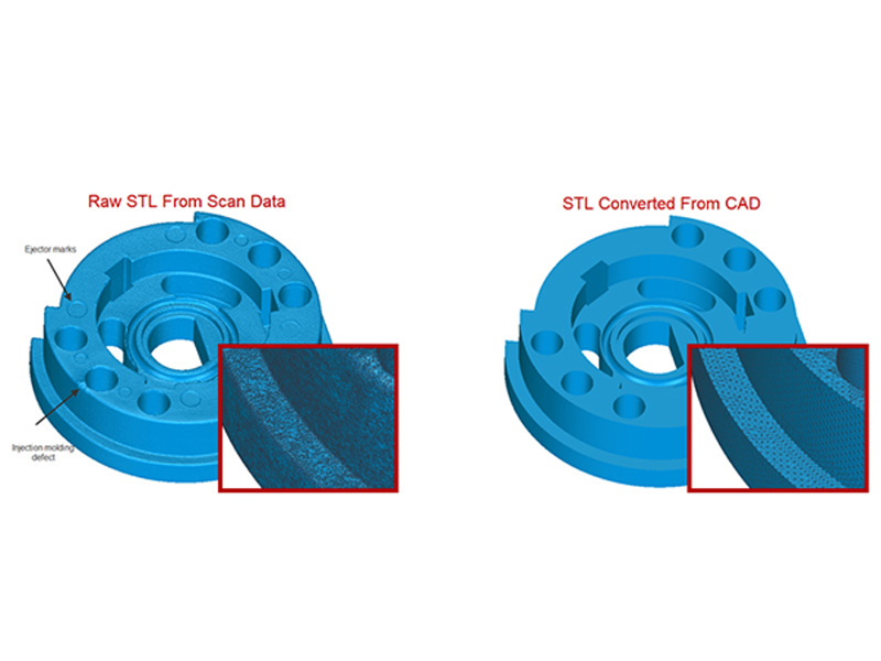 The New Future of architecture